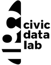 organization